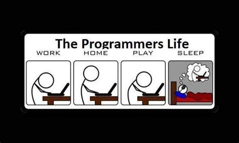 Image result for Computer Humour