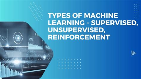 Types of Machine Learning 的图像结果