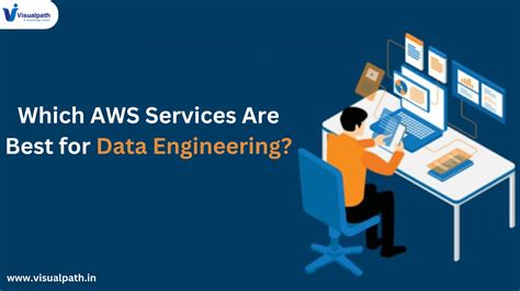 Image result for AWS Data Engineering