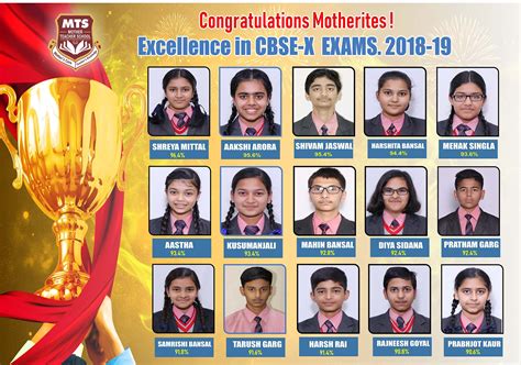 Mother Teacher School, Barnala, cbse schools in barnala, arts, commerce ...