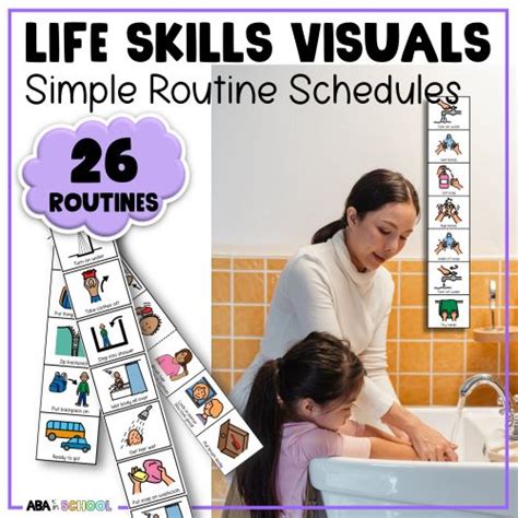 Image result for Visual Task Analysis