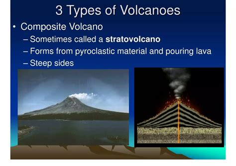 Three Types Of Volcanoes | PDF