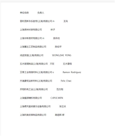 上海外企名单 - 360文档中心
