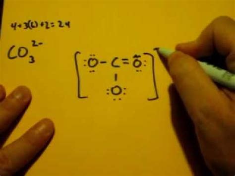 Lewis Dot Structure of CO3 2- (Carbonate Ion) - YouTube