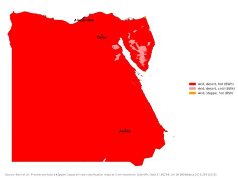 Blue Green Atlas - The Climate of Egypt