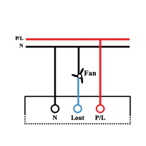 Wi-Fi Enabled Modular Smart Touch Switch – KAMONK