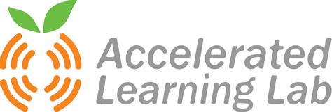 Image result for Accelerated Learning