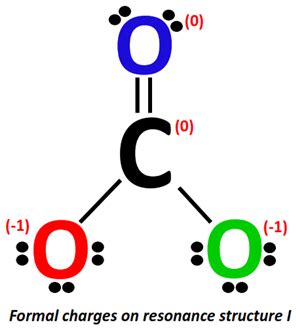 Co32 Lewis Structure