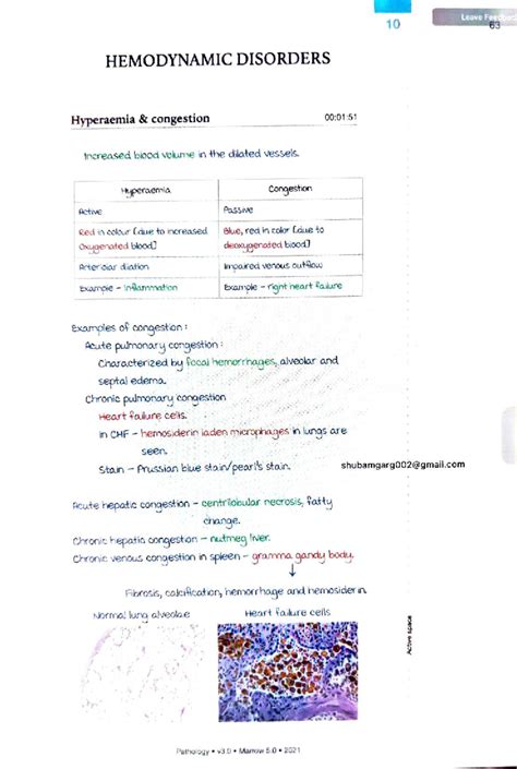 HEMODYNAMIC DISORDERS: Key Concepts and Pathology Notes - Studocu