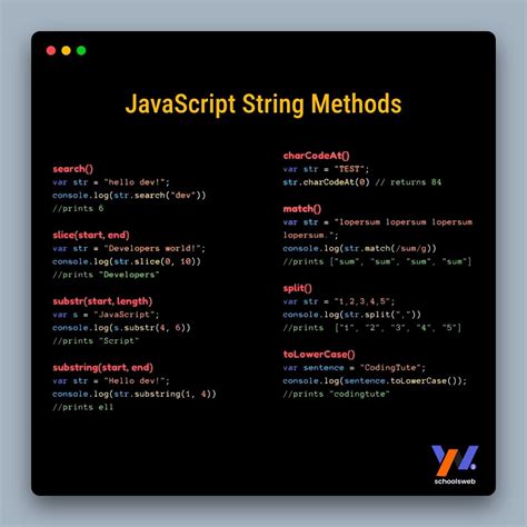 Image result for W3 JavaScript