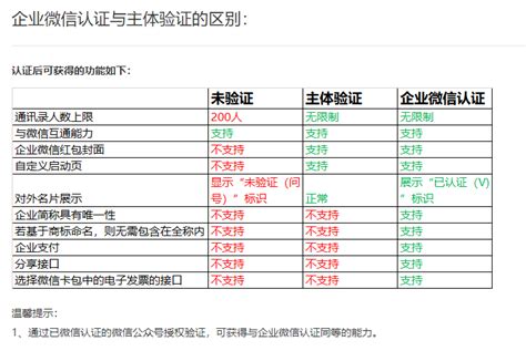 成人自考本科收费标准是多少钱？ - 知乎