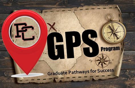 GPS Program Office 的图像结果