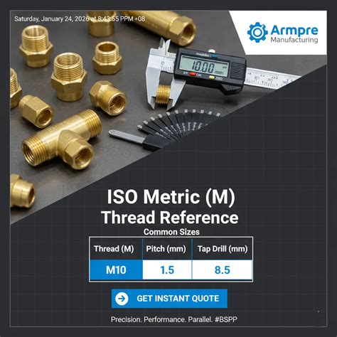 ISO Metric Thread Size Chart (M1-M68) | Tap Drill Guide
