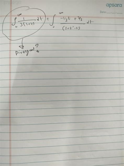 Image result for Integration Problem-Solver