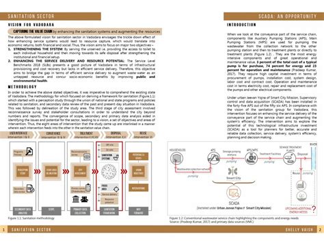 SCADA: AN OPPORTUNITY IN VADODARA (SANITATION SECTOR) | CEPT - Portfolio
