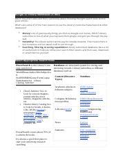 Image result for Google vs Library Databases