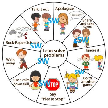 Image result for PBIS Problem Solving Cards