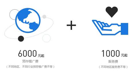 百度爱采购-佛山百度推广开户电话