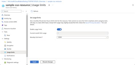 Image result for Azure Load Testing GitLab
