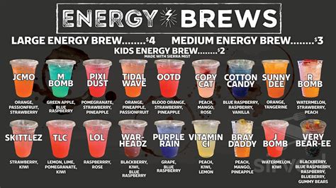 Awake Coffee Company menu in Rock Island, Illinois, USA