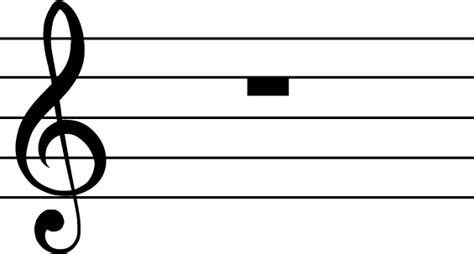 Image result for Rear Notes