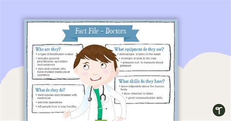 Image result for Informative Writing Fact File