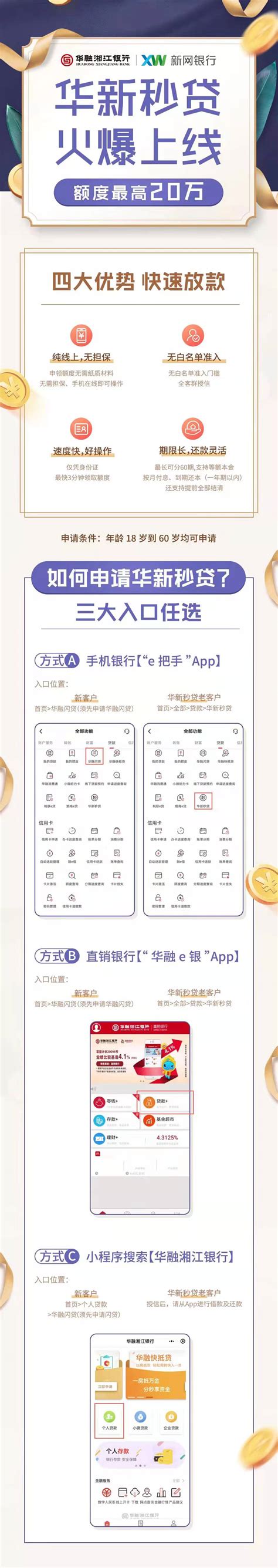 华融湘江银行联合新网银行推出全线上贷款产品 - 创物志 - 新湖南