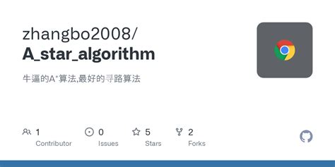 A* Algorithm Poster 的图像结果