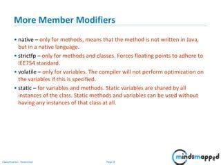 Image result for How to Write Syntax of Access Specifier in Java