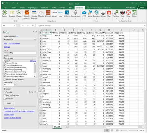 Moz - Moz API - Get Started Aesthetic Aesthetic