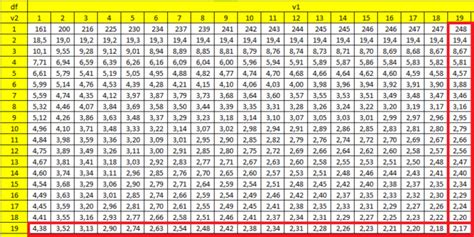 Image result for Right Click On SQL Database Read-Only