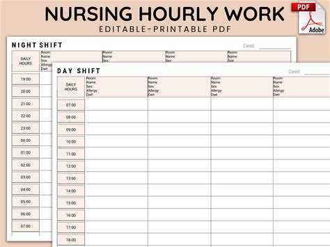 Editable Nurse Hourly To-do Planner, Nursing Shift Planner, Day or ...