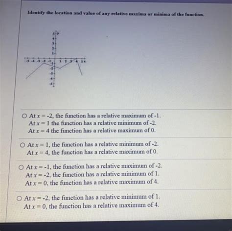 Image result for How to Know If a Function Has Relative Max or Min