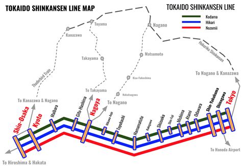 Tokyo To Osaka Shinkansen Timetable – Tokyo Nagoya Shinkansen – HKLT