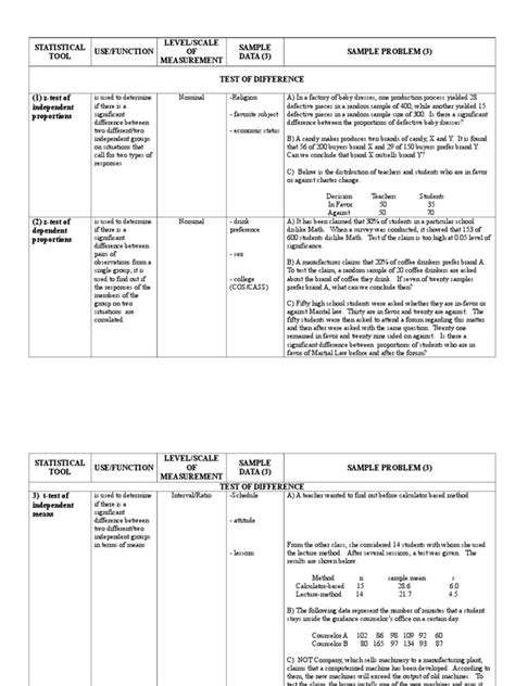 Statistical Correlation Tools 的图像结果