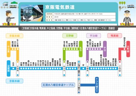 Image result for Visual Examples of a Service Model