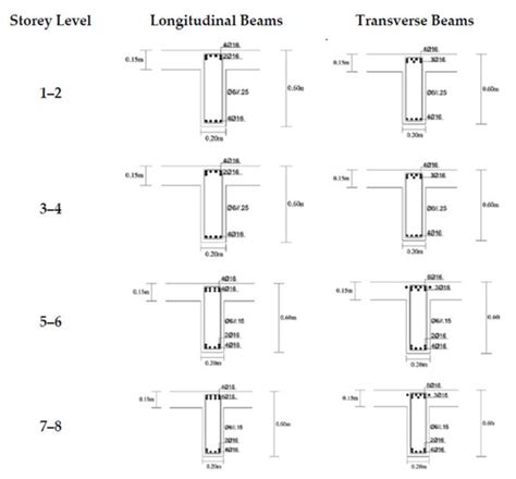 A Review of the Performance of Infilled RC Structures in Recent Earthquakes