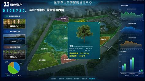 金华赤山公园智慧化提升工程-正和生态-生态环境科技运营商
