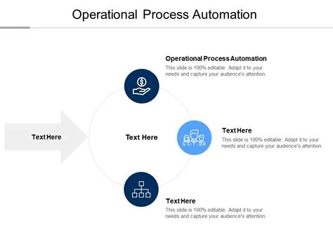 Image result for Operational Process Automation Framework