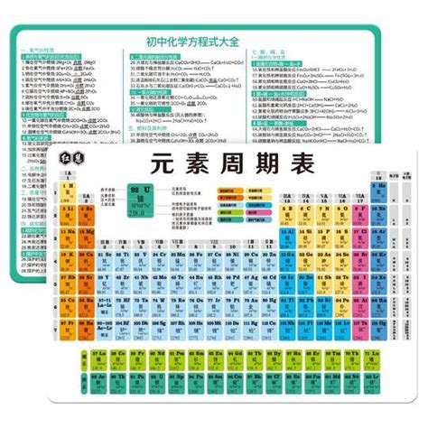 Image result for Element Model Examples
