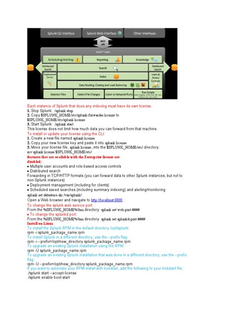 Splunk Syntax 的图像结果