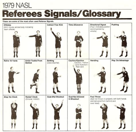 Image result for Referee Hand Signals