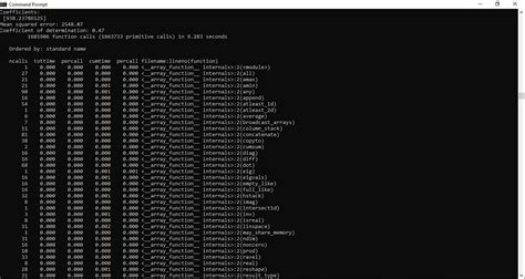 Image result for Python Programming Profiles