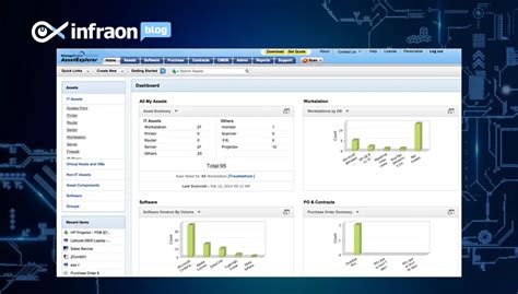 Image result for Best Fixed Asset Management Software