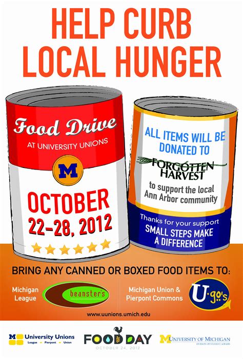 Food Drive Flyer Template - PARAHYENA