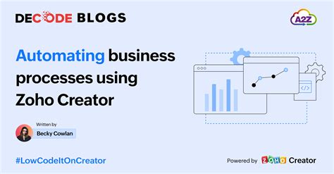 Image result for Zoho Creator Tutorial