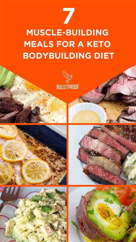 Keto Bodybuilding Diet Tips from an Expert, Plus Meal Ideas | Bodybuilding recipes, Keto ...