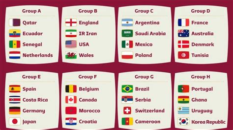 Image result for Python List of Brackets