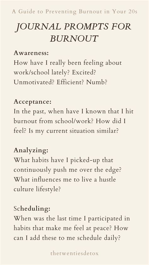 Image result for Journal Prompt Authenticity