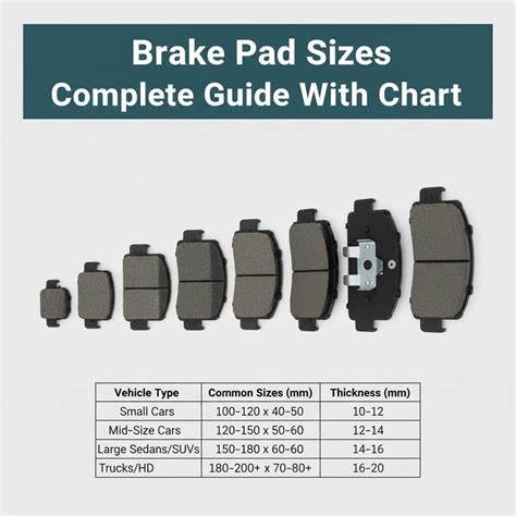 Brake Pad Size Chart: Complete Guide 2025 + PDF - Mech Forged